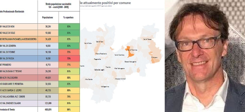 Coronavirus, altri 2 casi a Primiero San Martino e sono 65 i Comuni del contagio